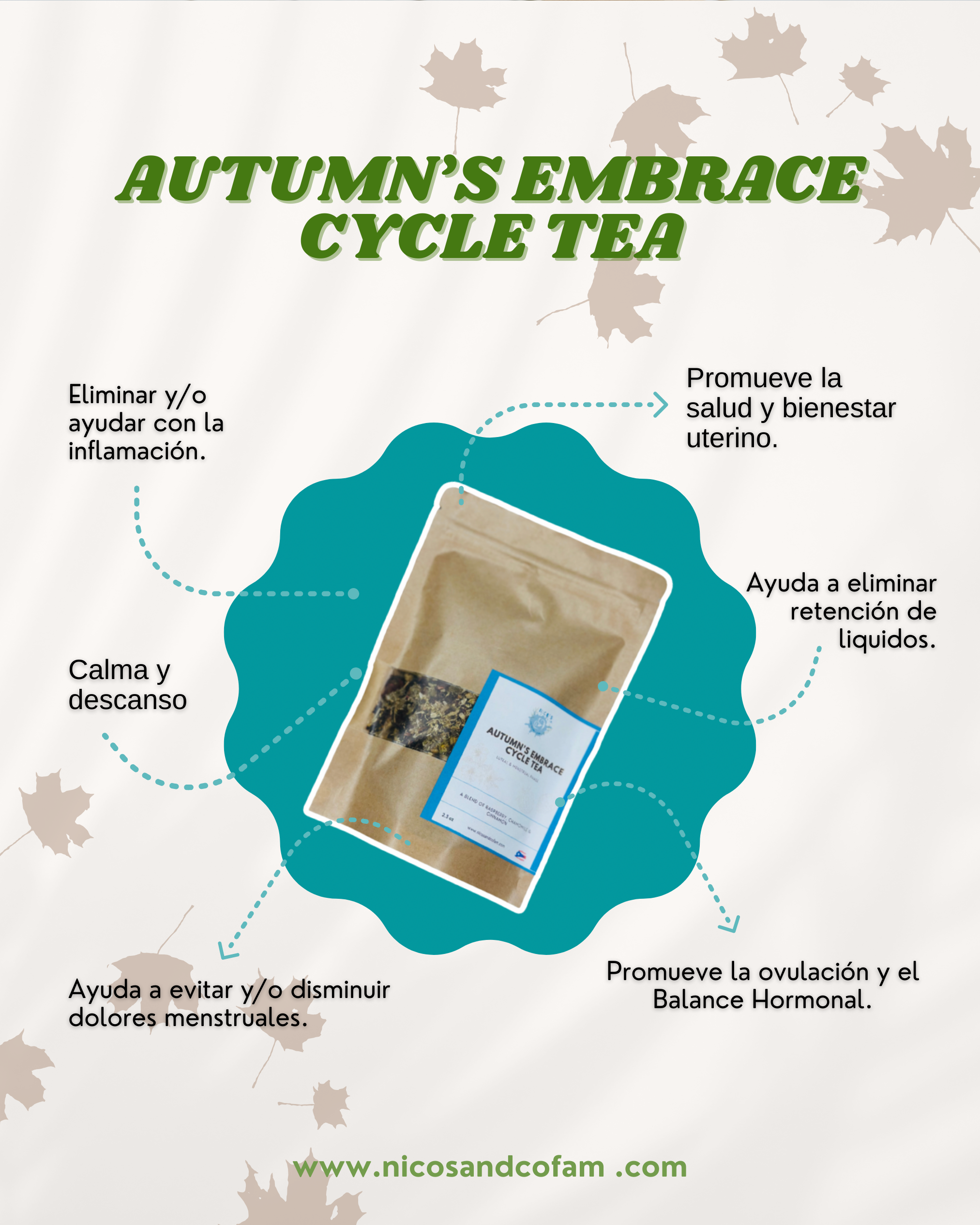 Cycle Tea Bundle