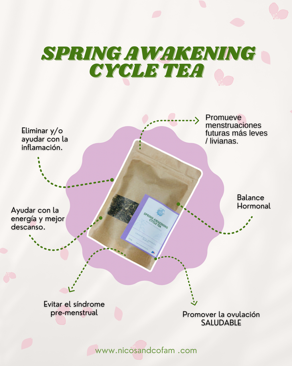 Cycle Tea Bundle