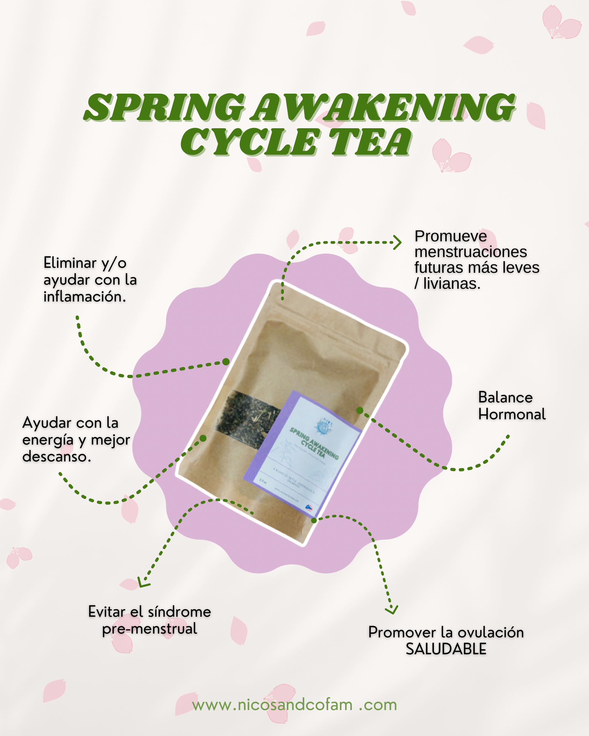 Cycle Tea Bundle